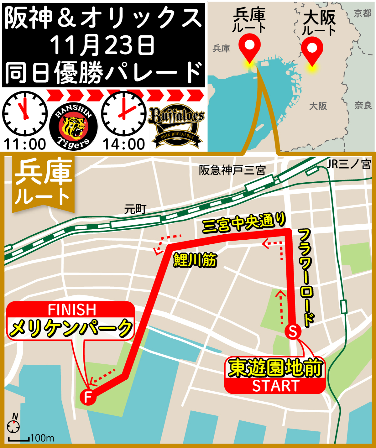 【イラスト】阪神＆オリックス11月23日同日優勝パレードマップ／兵庫ルート