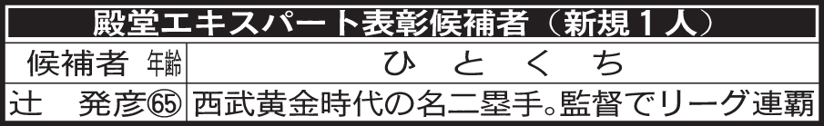 殿堂エキスパート表彰候補者（新規1人）
