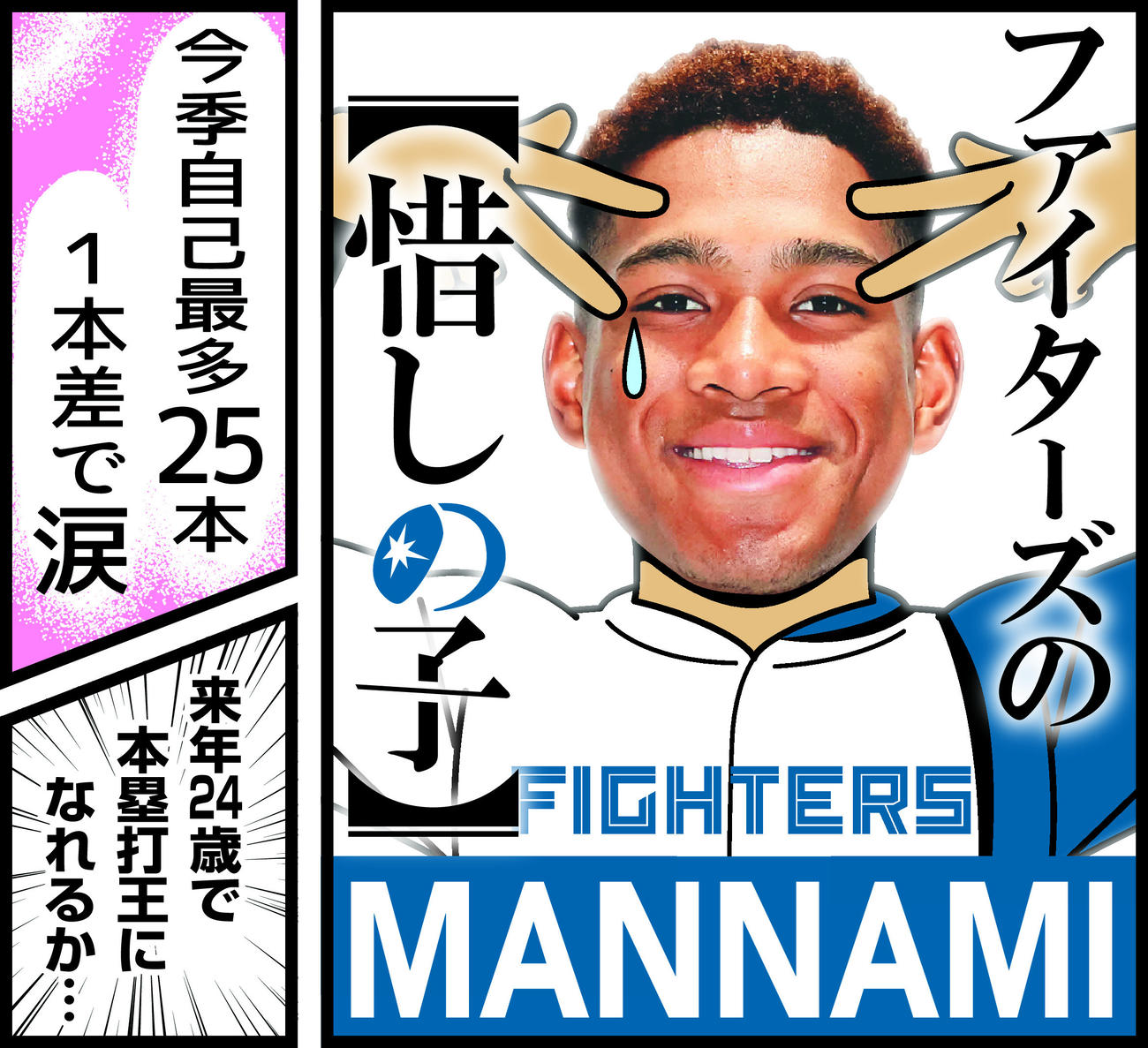 【イラスト】日本ハム万波の涙