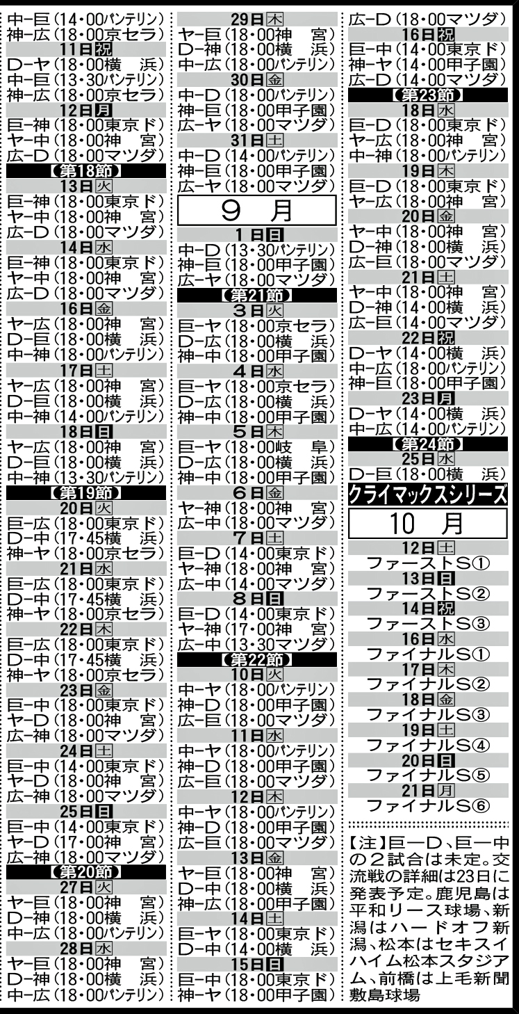 2024年度セリーグ日程その3