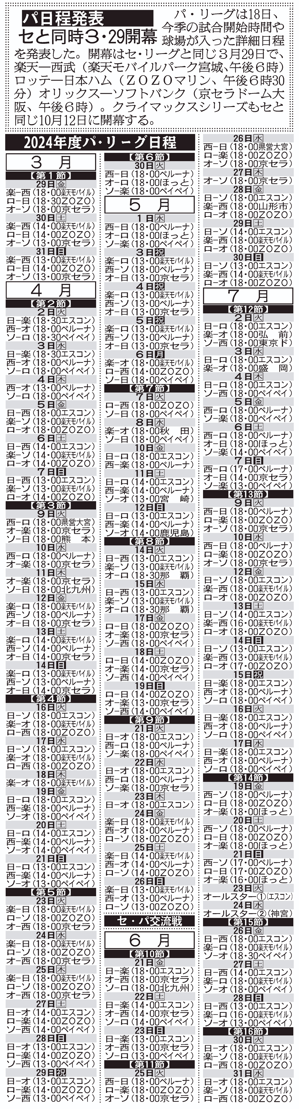 2024年度パリーグ日程その1