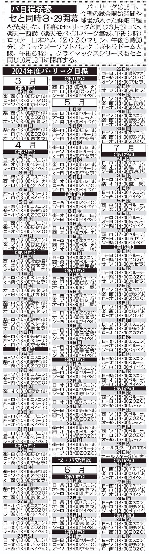 プロ野球 日程 2024 セリーグ
