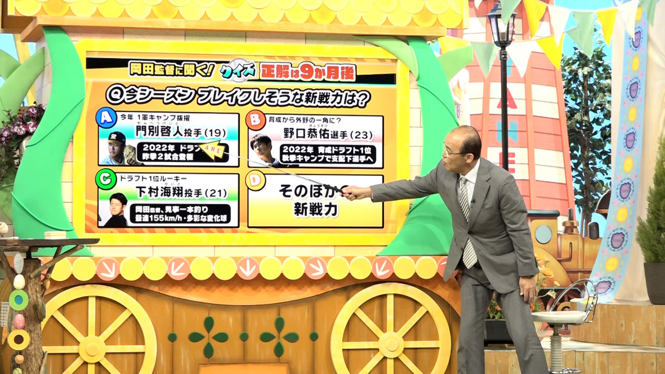 MBSテレビ「せやねん」に出演した阪神岡田監督（球団提供）