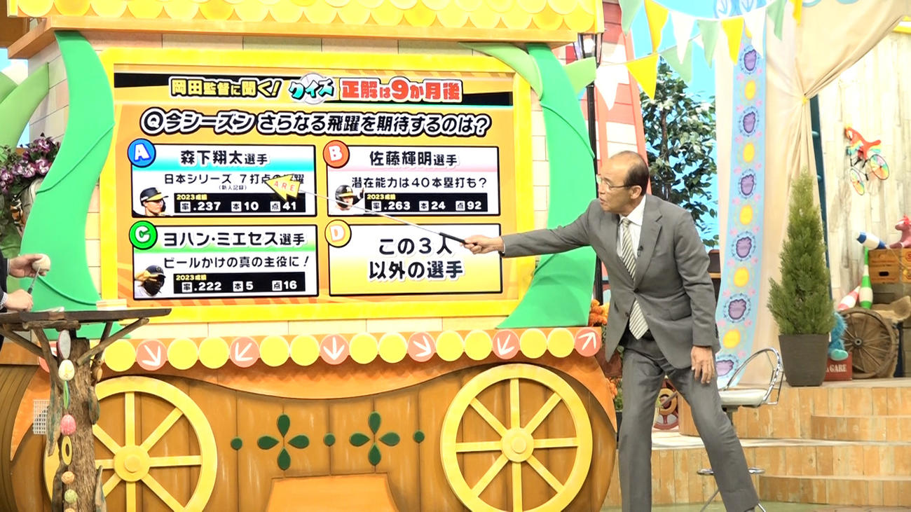 MBSテレビ「せやねん」に出演した阪神岡田監督（球団提供）