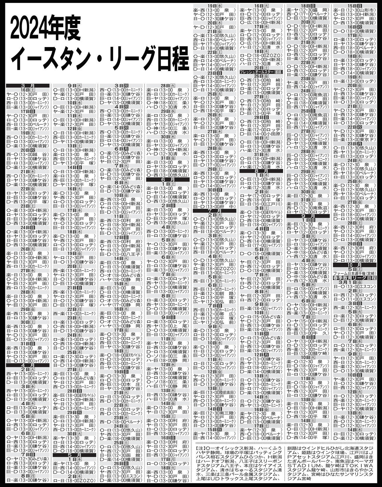 2024年度イースタン・リーグ日程表