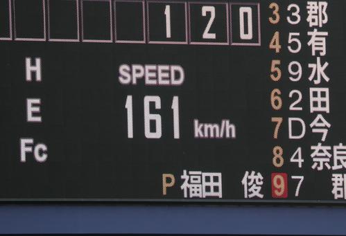日本ハム紅白戦　3回裏、161キロを記録したザバラ（撮影・黒川智章）