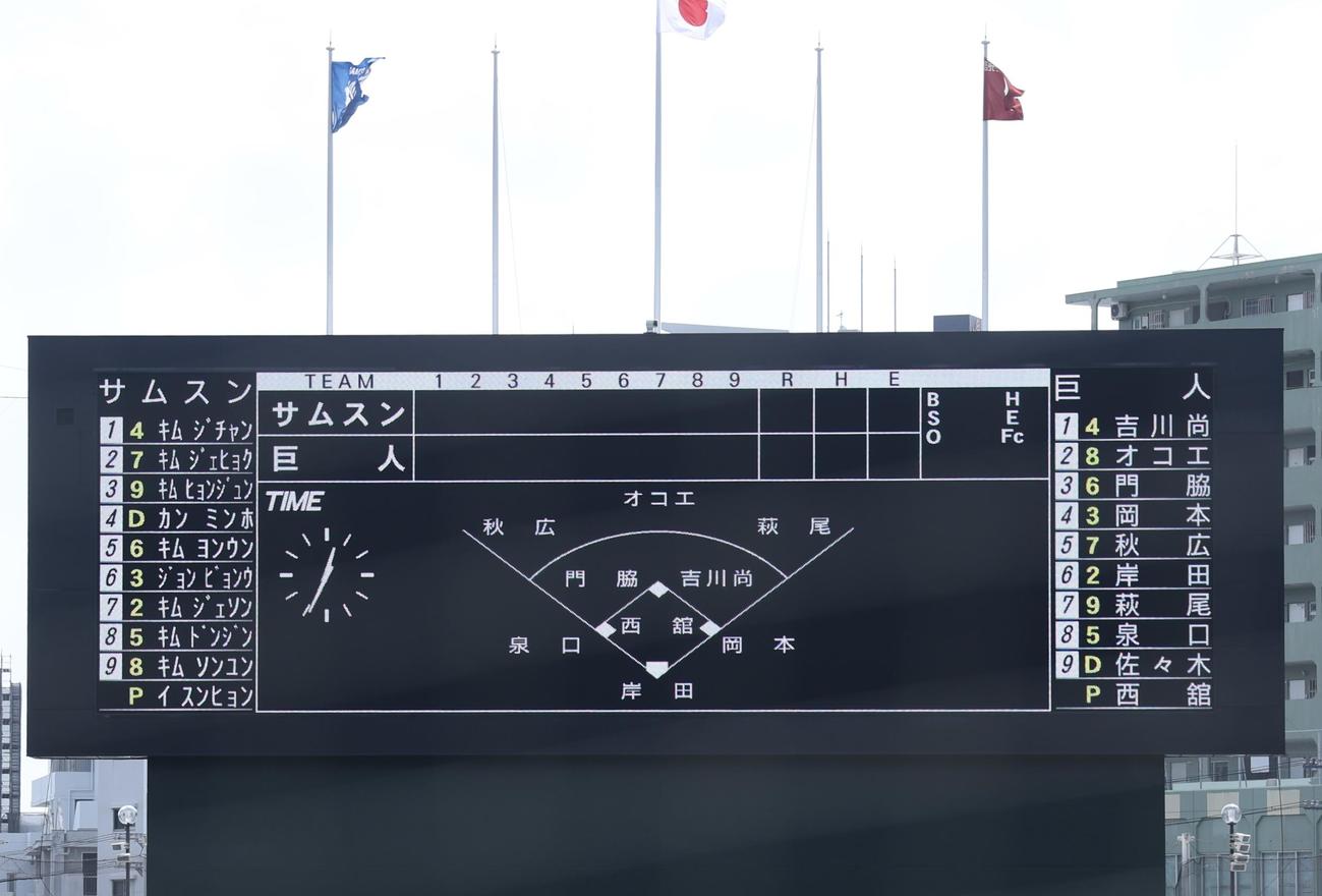 巨人対サムスン　両チームスタメン（撮影・河田真司）