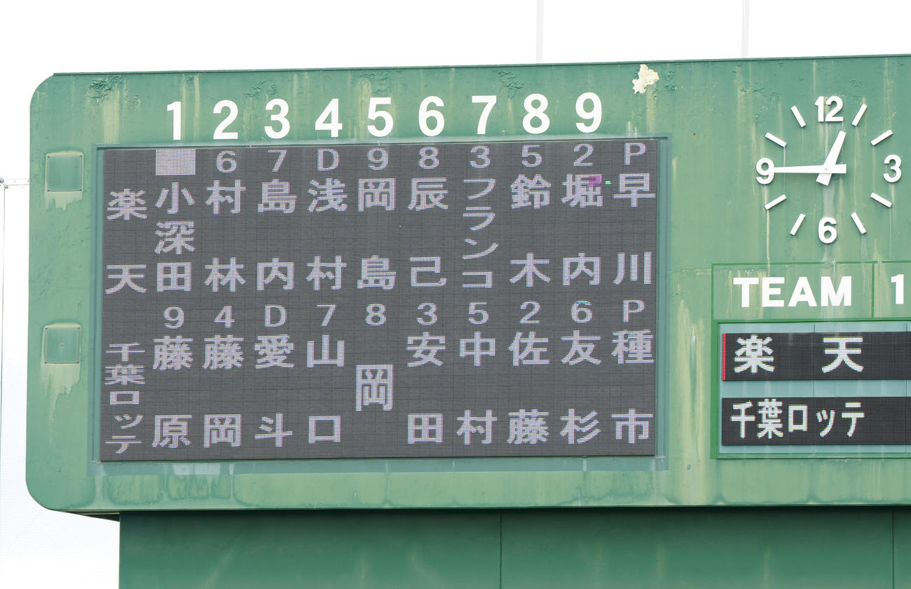 練習試合、ロッテ－楽天戦の先発メンバー（撮影・江口和貴）