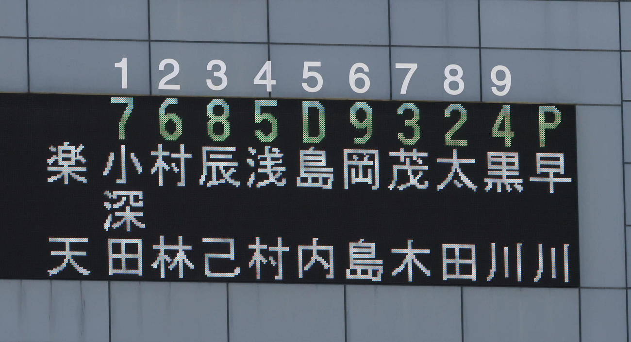 楽天対広島　楽天スタメン（撮影・加藤孝規）