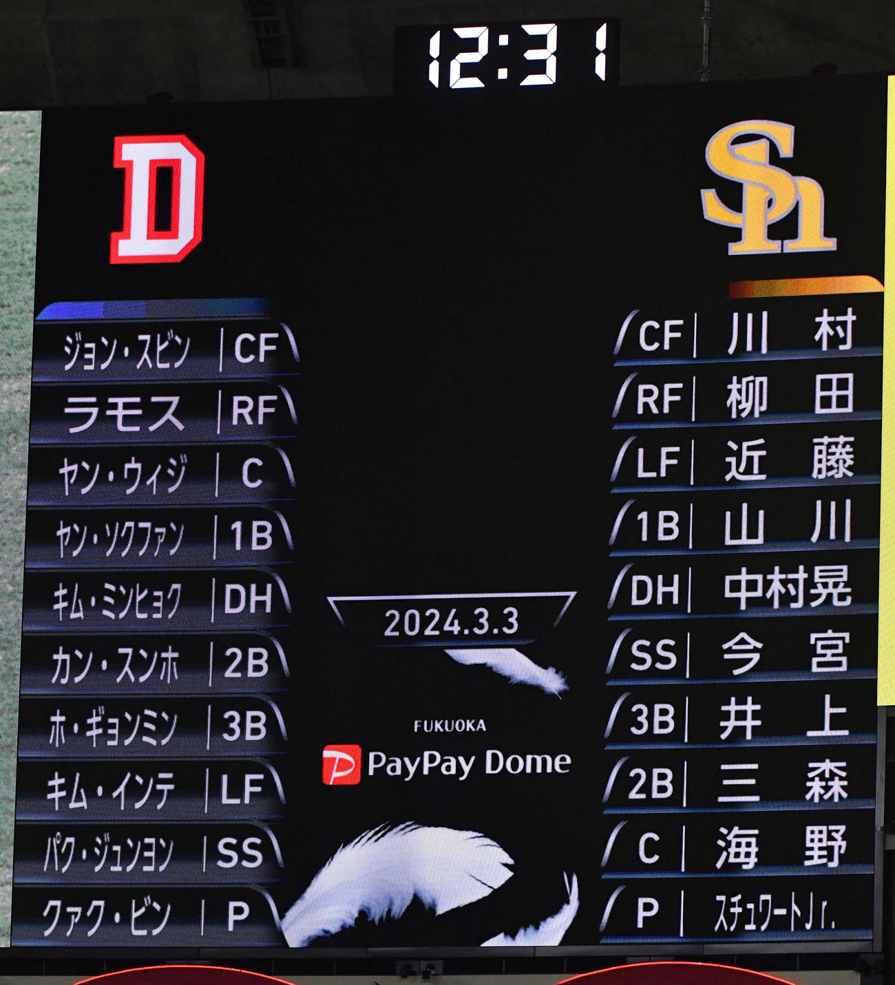 ソフトバンク対韓国・斗山ベアーズの先発メンバー（撮影・岩下翔太）