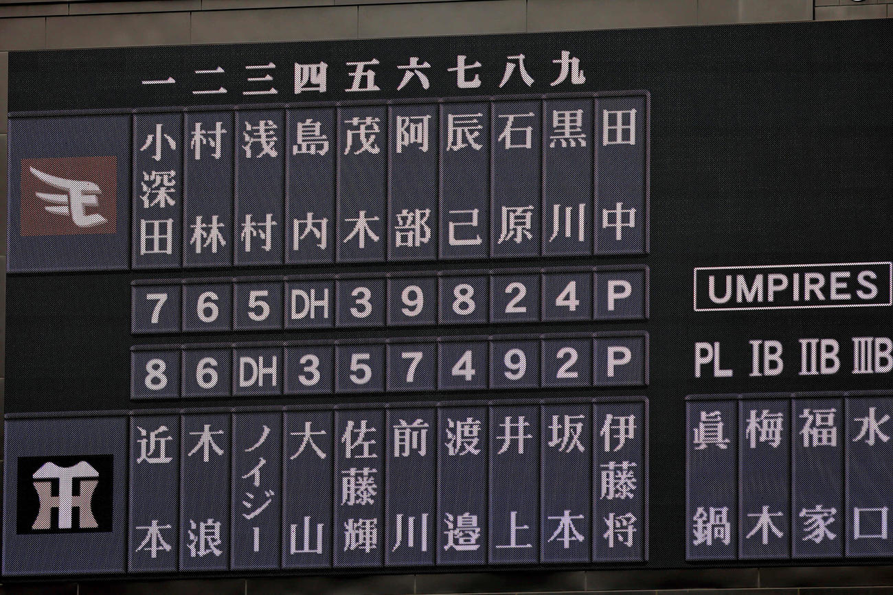 阪神対楽天オープン戦　スタメン（撮影・上田博志）