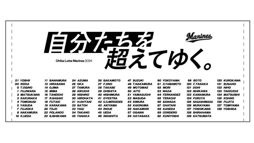 8日から販売されるロッテの「スローガン＆オールメンバーフェイスタオル」（球団提供）