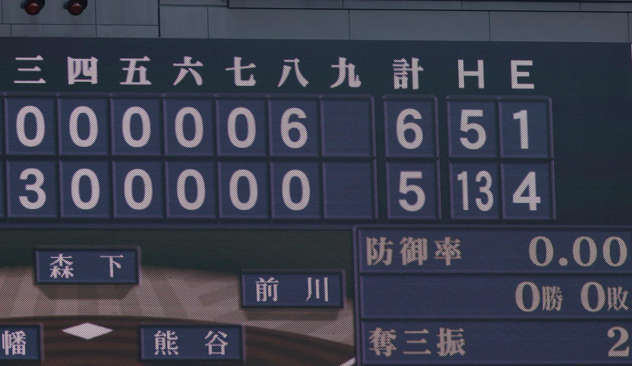 阪神対ヤクルト　8回に阪神が4失策したスコアボード（撮影・藤尾明華）
