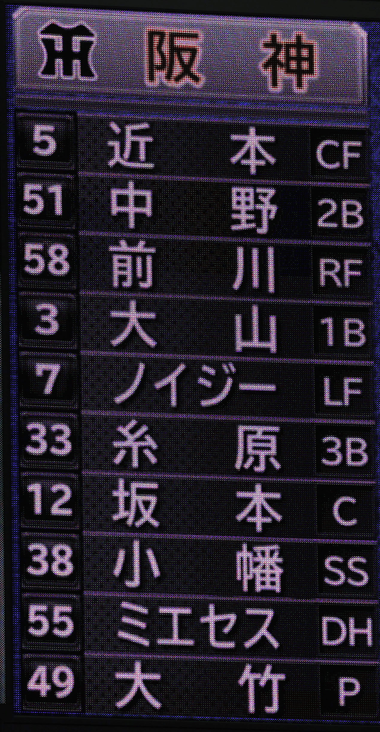 中日対阪神　阪神のスターティングメンバー（撮影・前田充）