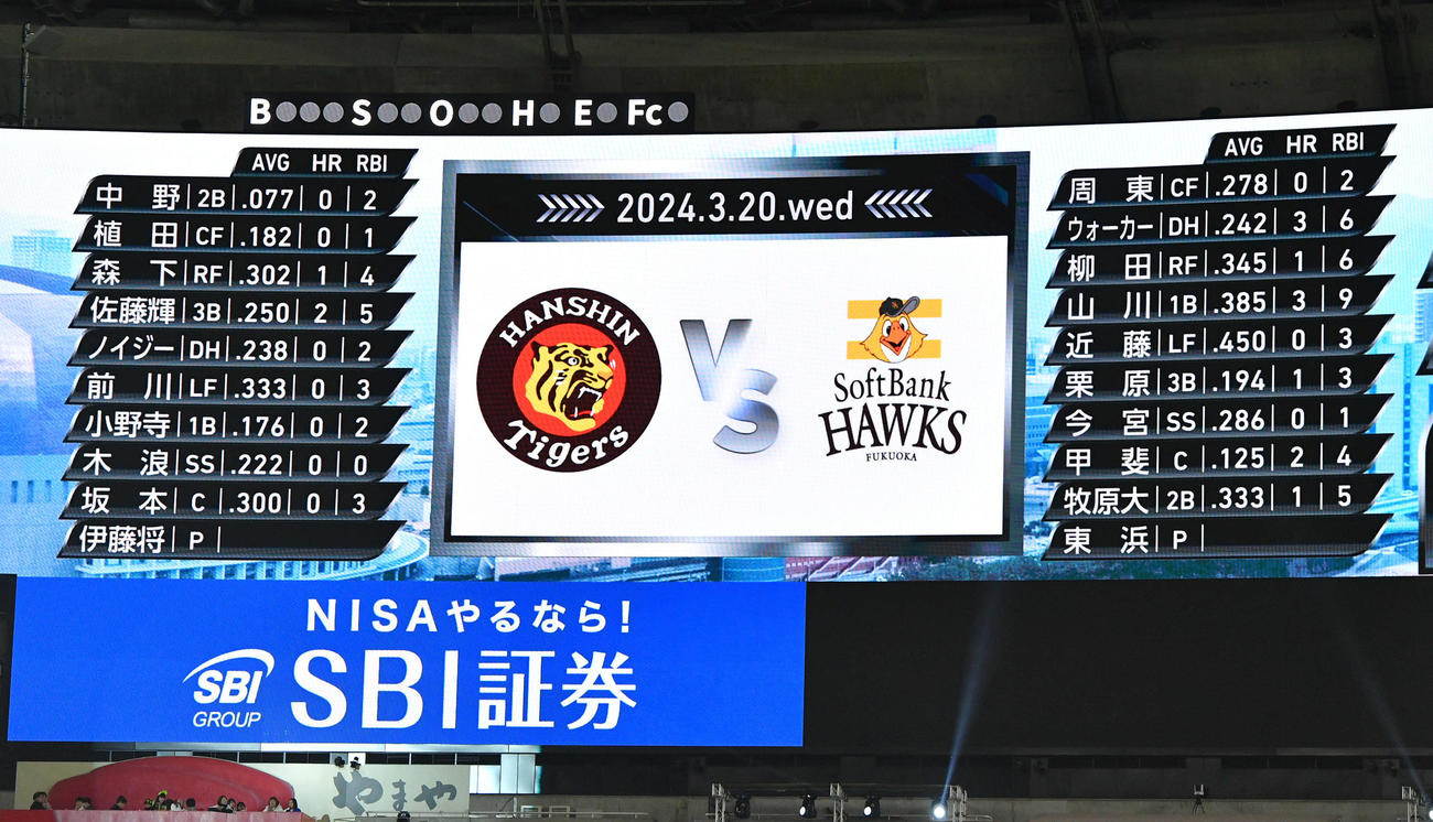 オープン戦ソフトバンク対阪神2回戦の先発メンバー（撮影・岩下翔太）