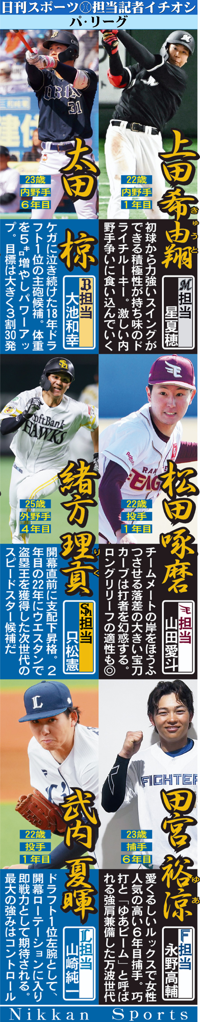 日刊イチオシ新戦力パ･リーグ
