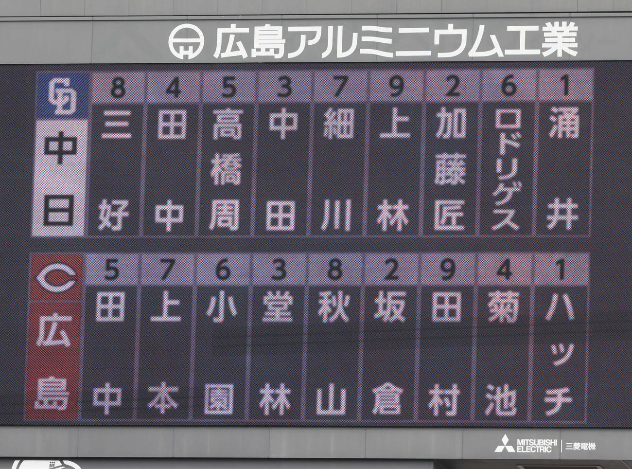 広島対中日　両軍スタメン（撮影・加藤孝規）