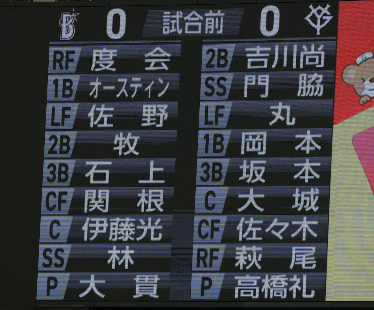巨人対DeNA　両チームの先発メンバー（撮影・浅見桂子）