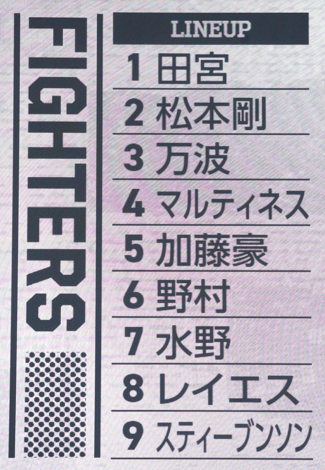 日本ハム対西武　1番捕手で先発出場の日本ハム田宮（撮影・佐藤翔太）
