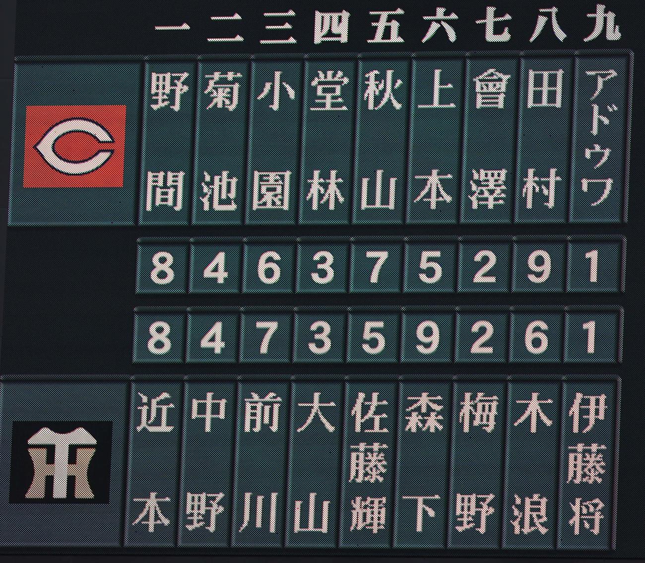 阪神対広島　5番に佐藤輝を入れた阪神のスタメン（撮影・上田博志）