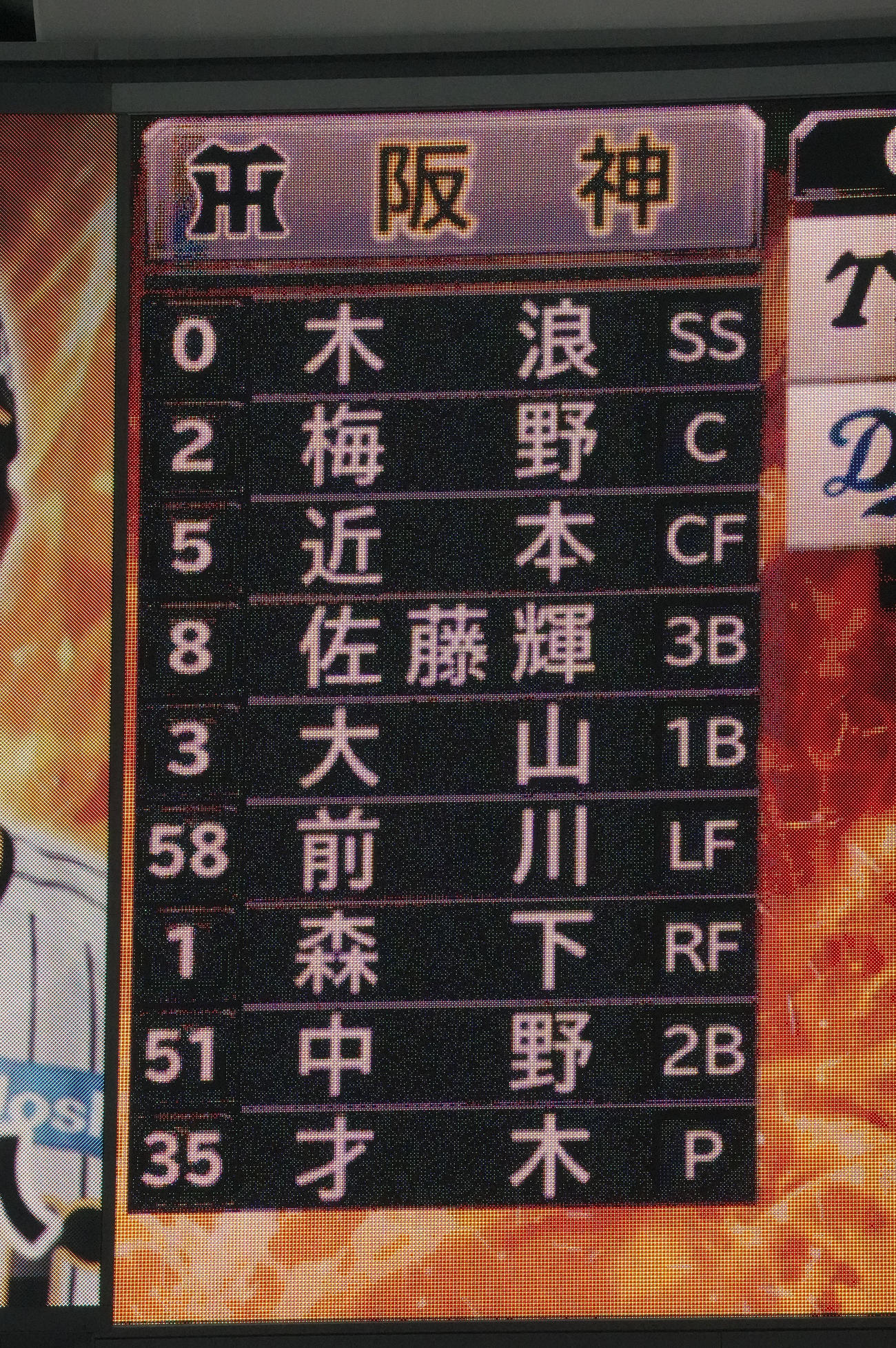 中日対阪神　阪神スタメン（撮影・森本幸一）