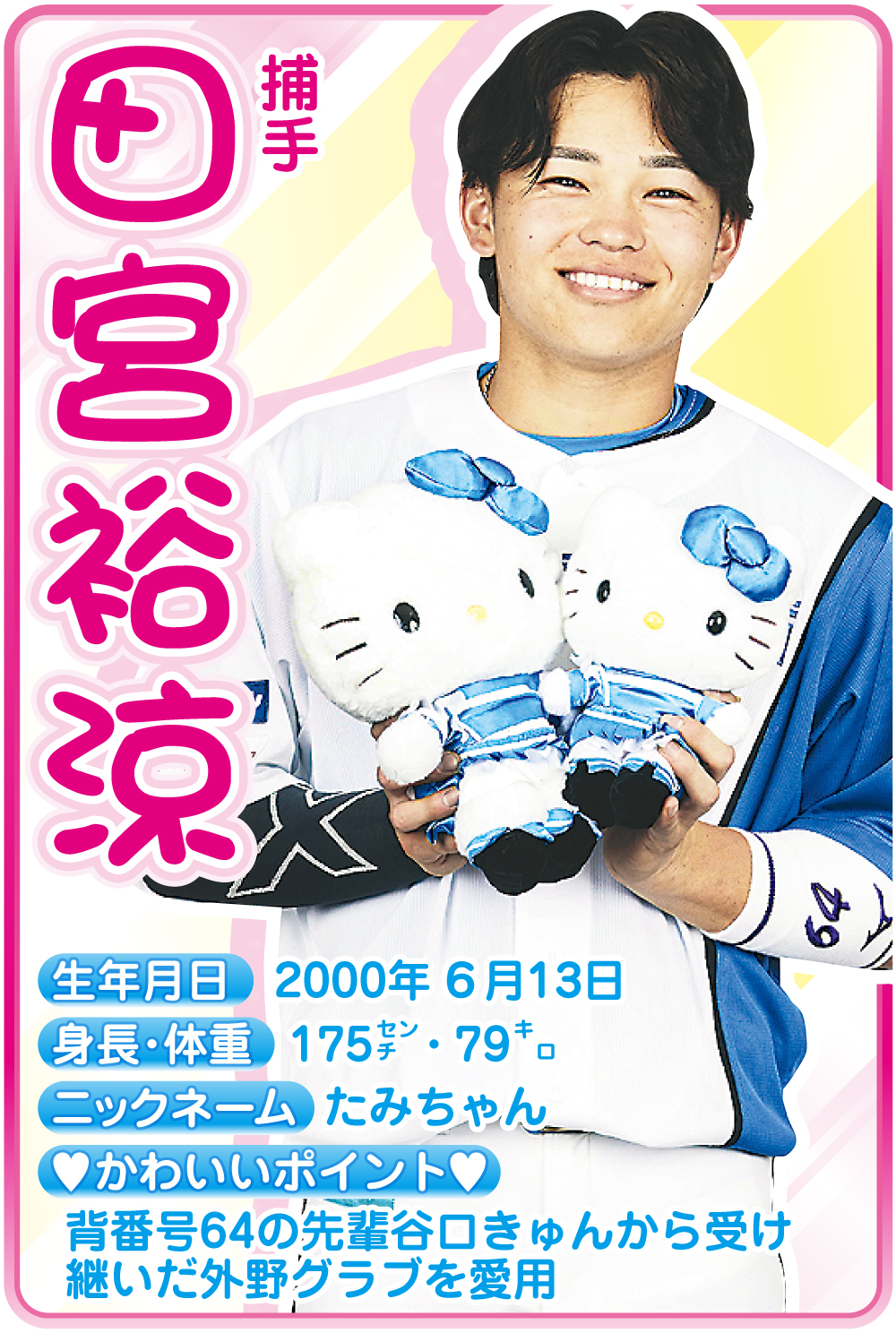 田宮裕涼