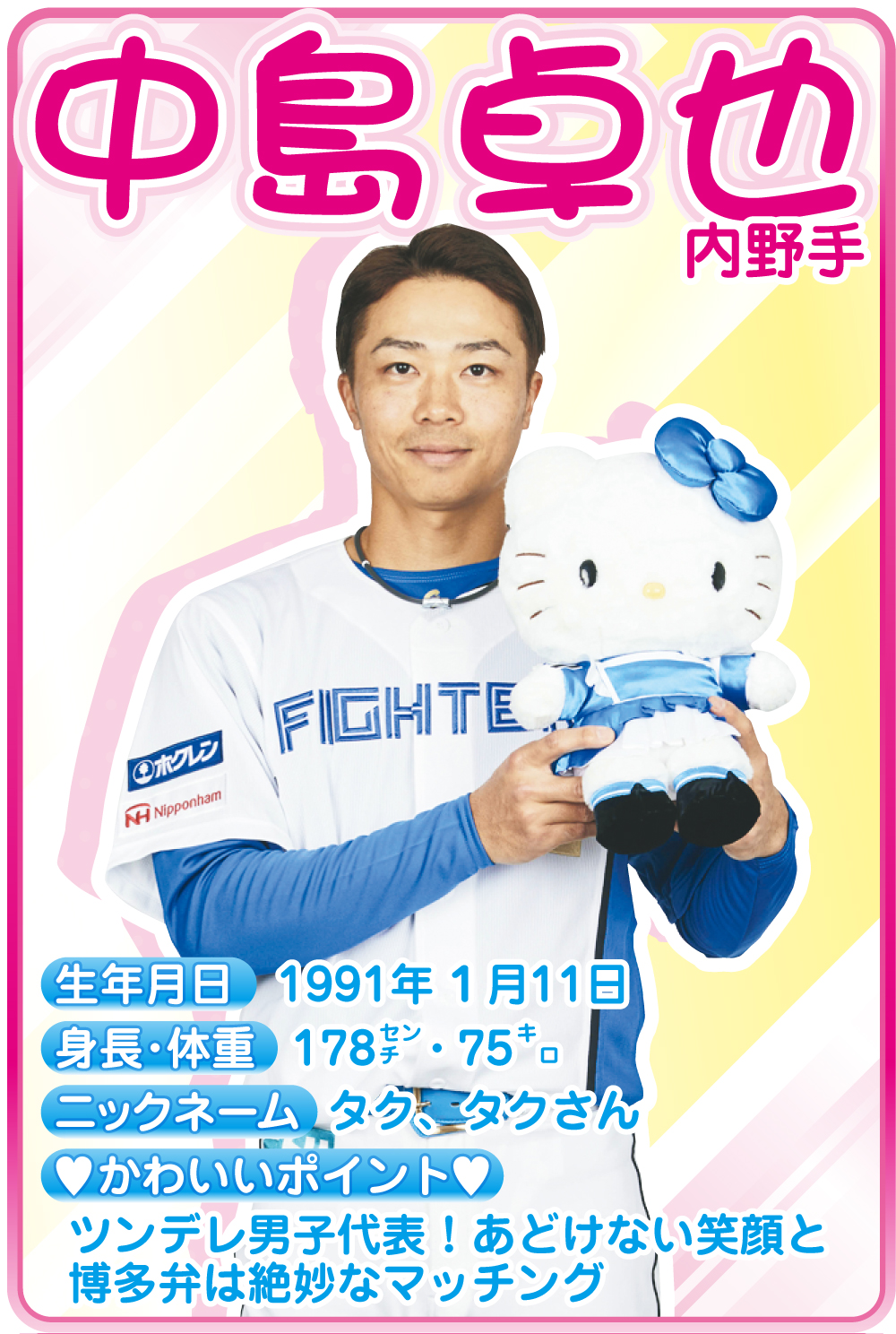 中島卓也