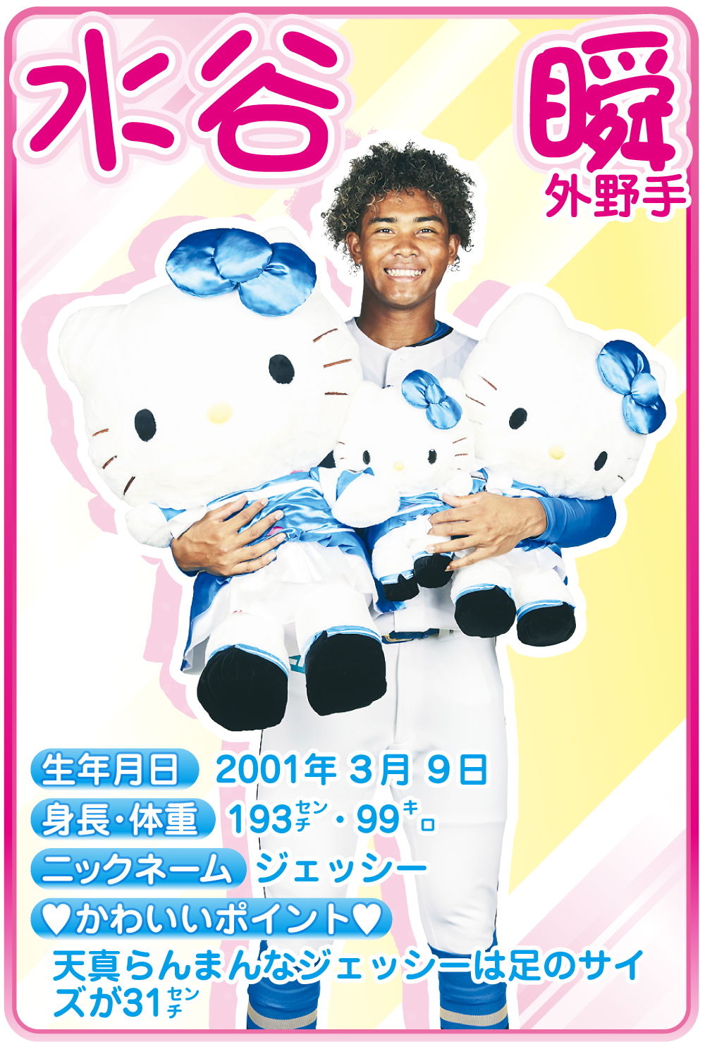 水谷瞬