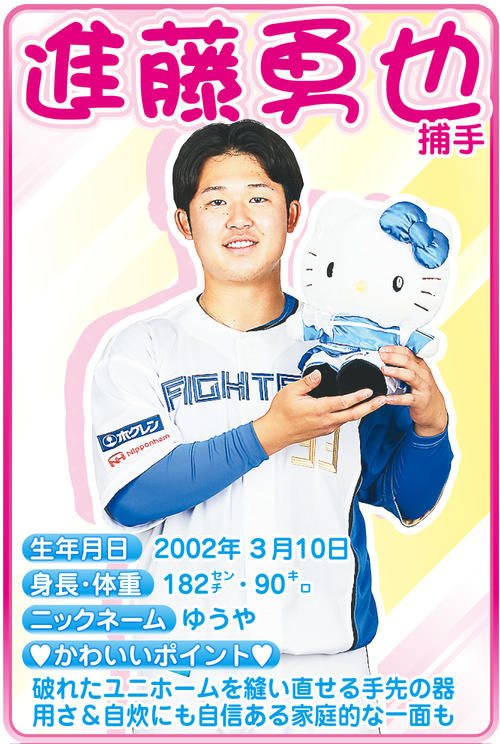 進藤勇也