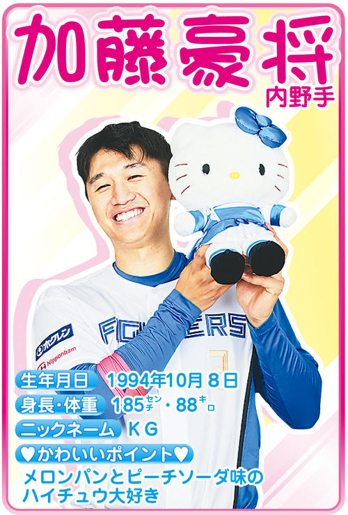 加藤豪将