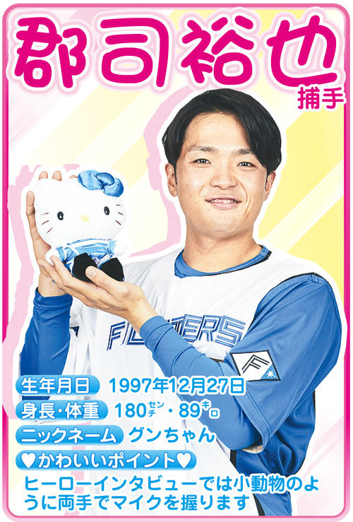 郡司裕也