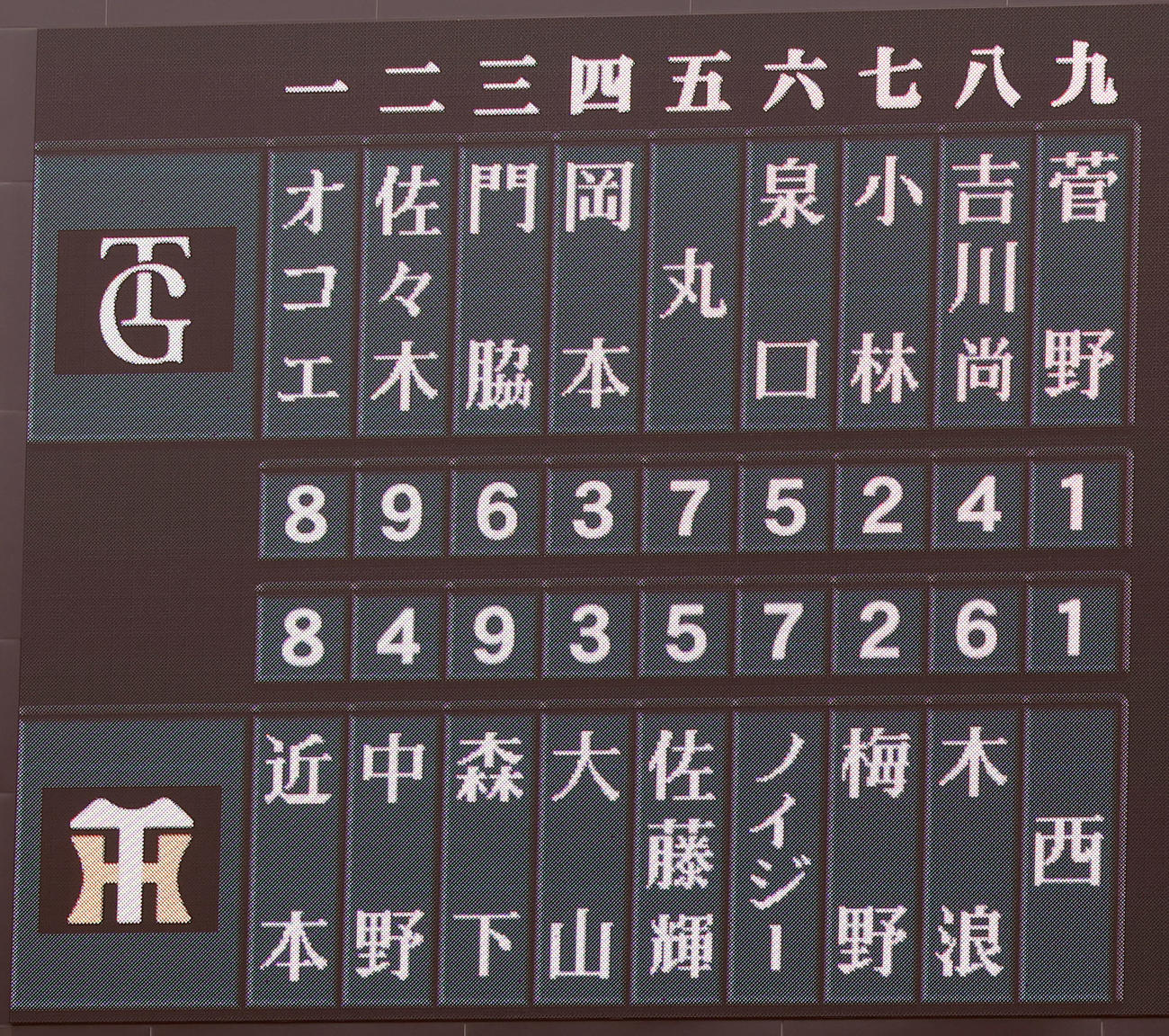 阪神対巨人　両チームのスターティングメンバー（撮影・前田充）