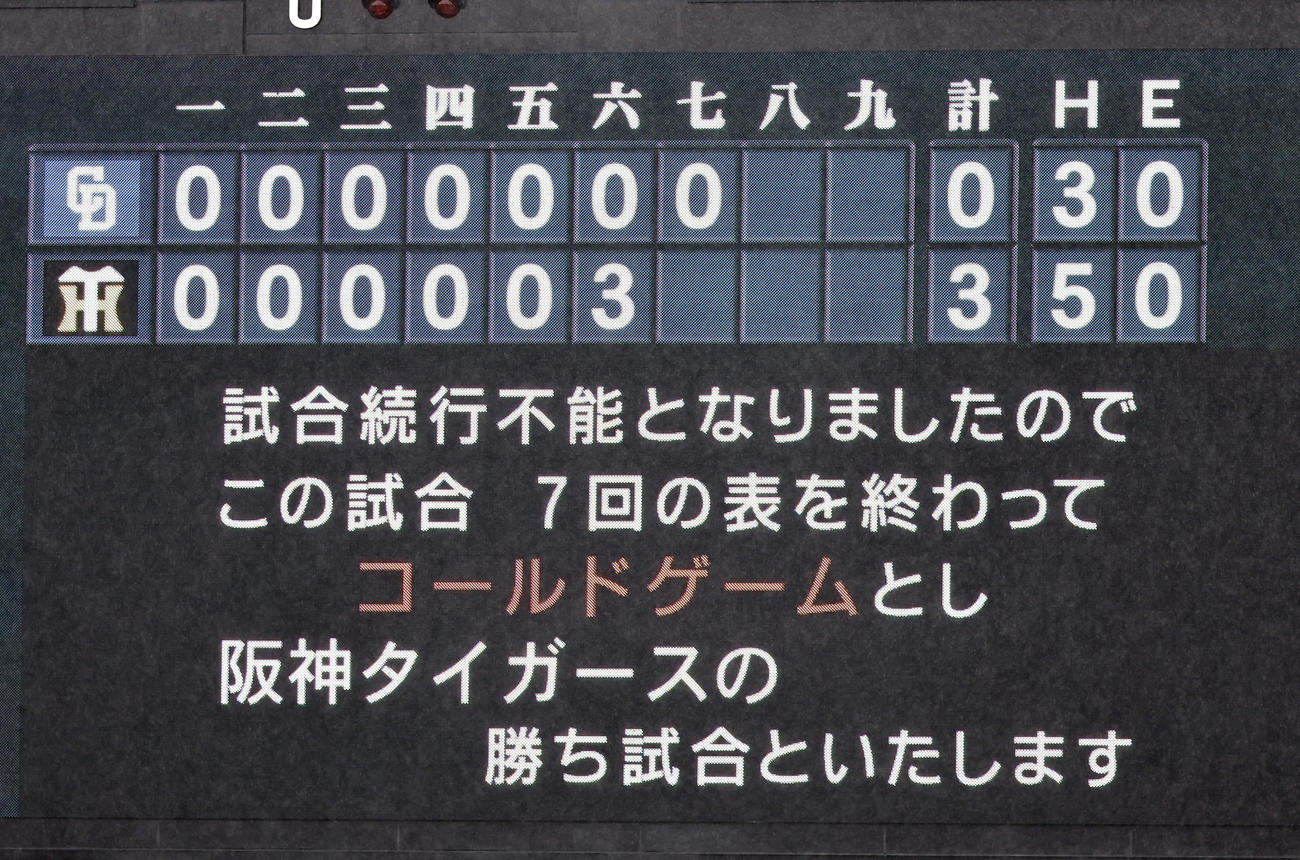 阪神対中日　コールドゲームとなった事を知らせるスコアボード（撮影・藤尾明華）