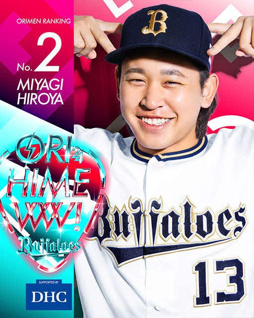 オリックスのオリメン投票2024で2位となった宮城（C）ORIX Buffaloes