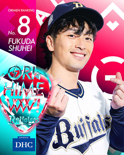 オリックスのオリメン投票2024で8位の福田（C）ORIX Buffaloes