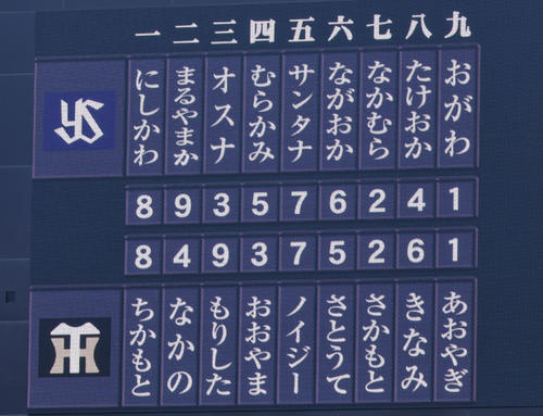 【阪神】「こどもまつり」で大型ビジョンはひらがな表記　６番三塁さとうて、９番投手あおやぎ