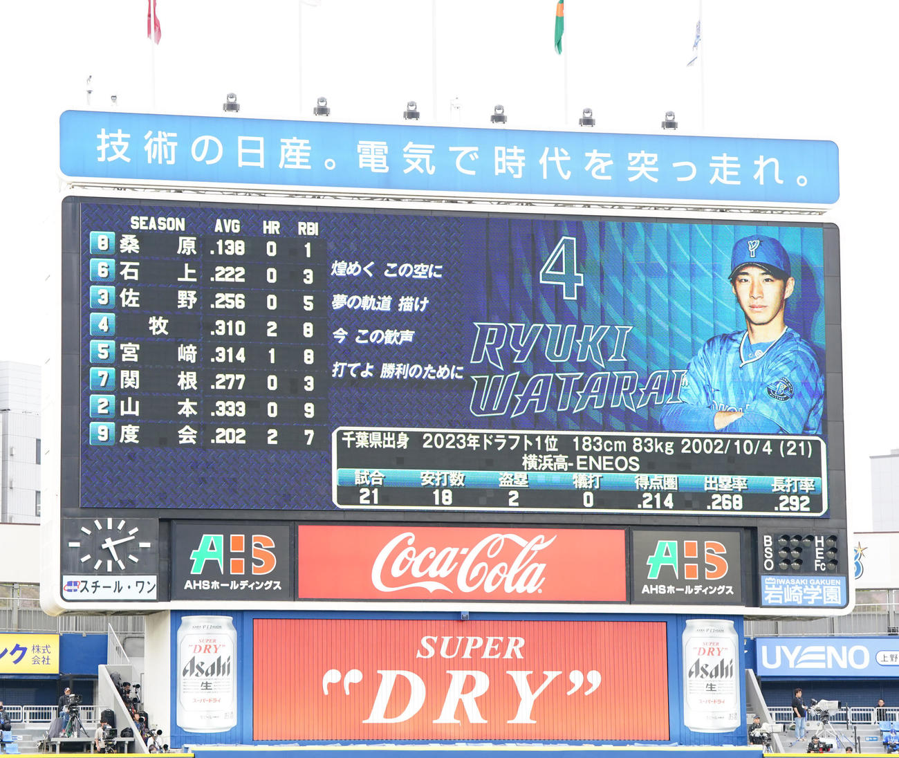 DeNA対巨人　試合前、DeNA度会の8番右翼で先発出場を伝えるビジョン（撮影・江口和貴）