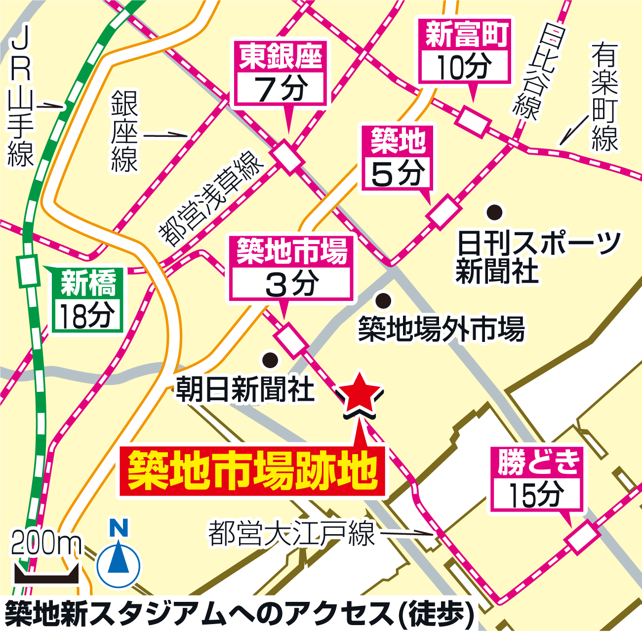 【イラスト】築地新スタジアムへのアクセス（徒歩）
