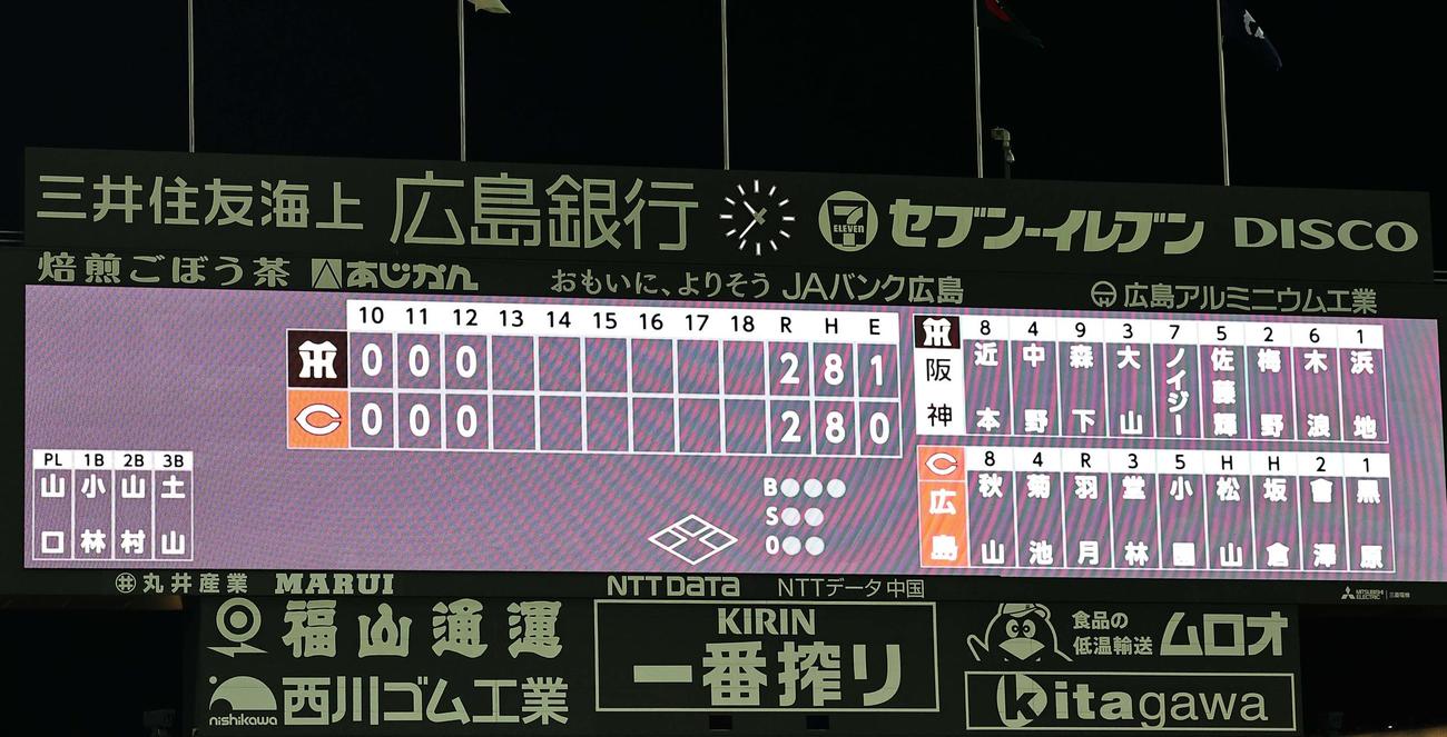 広島対阪神　4時間半を超える試合で引き分けとなった（撮影・上田博志）