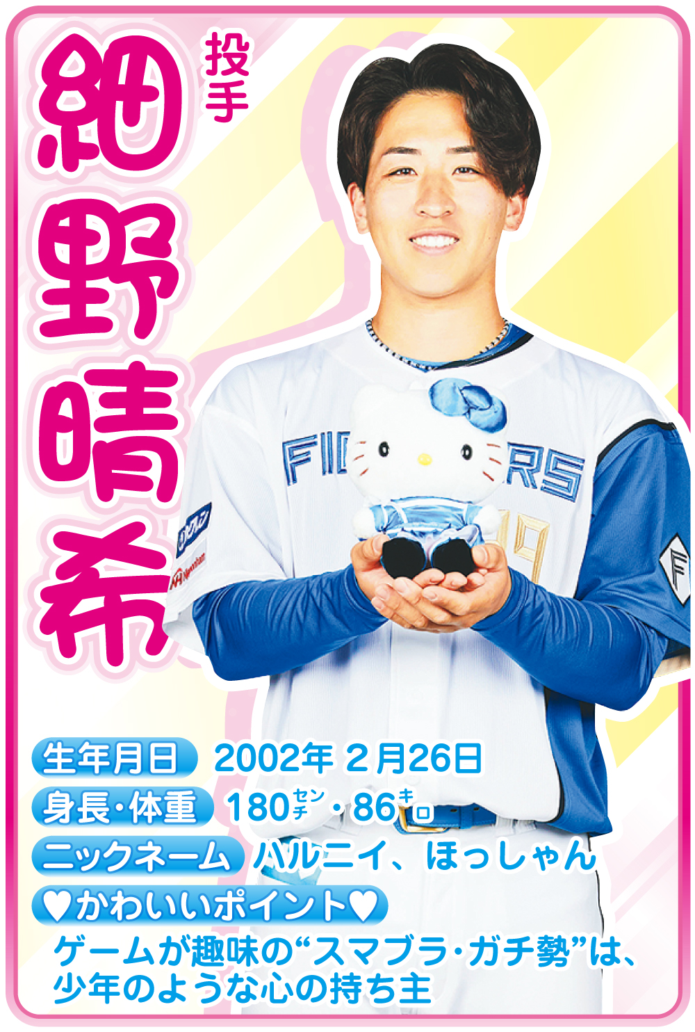 細野晴希