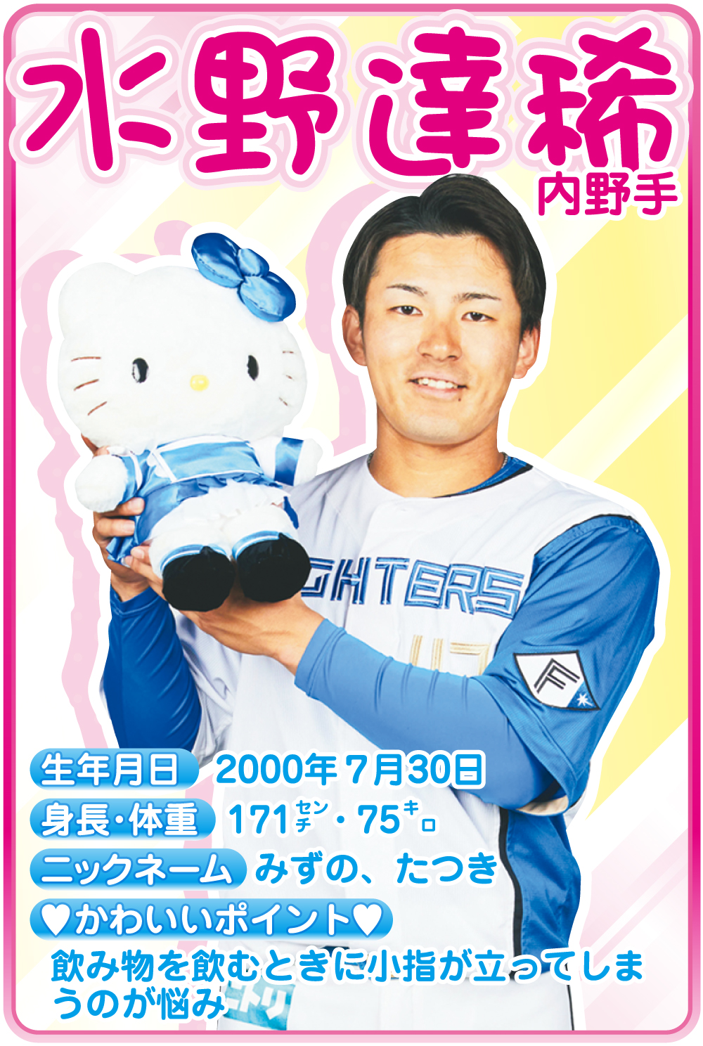 水野達稀