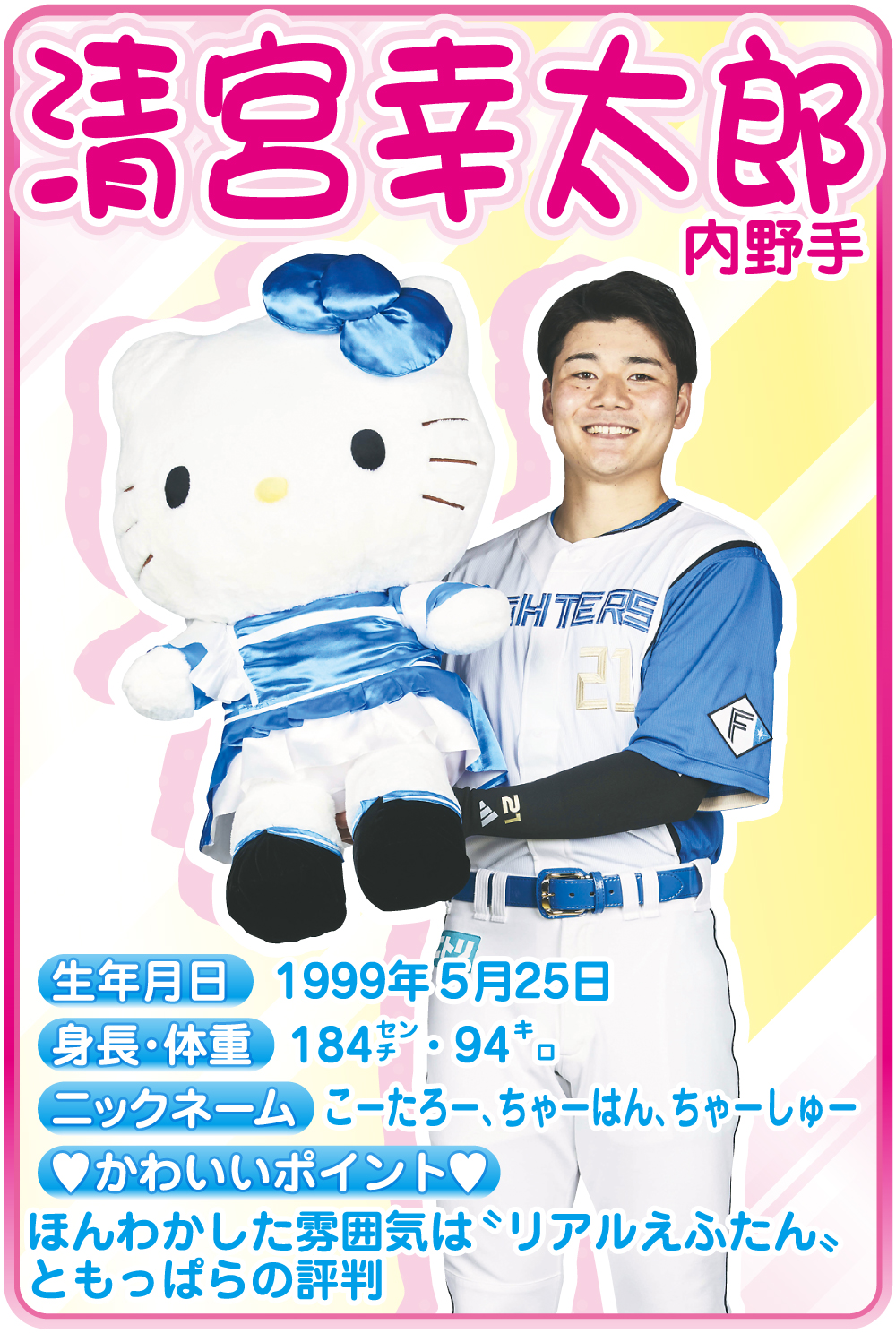清宮幸太郎