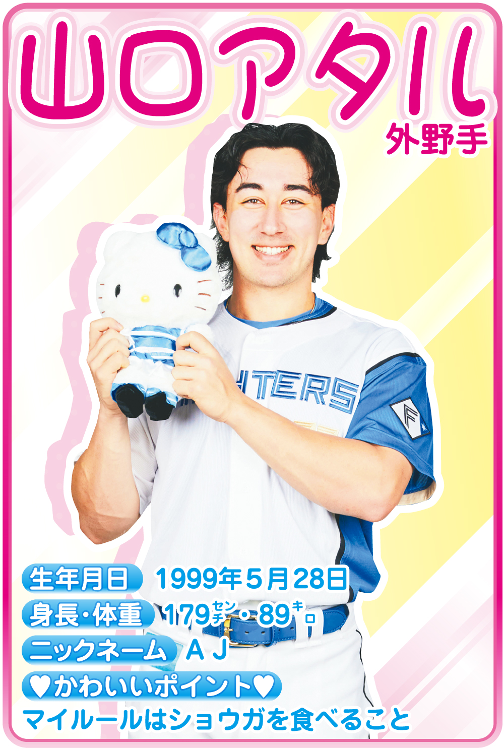 山口アタル