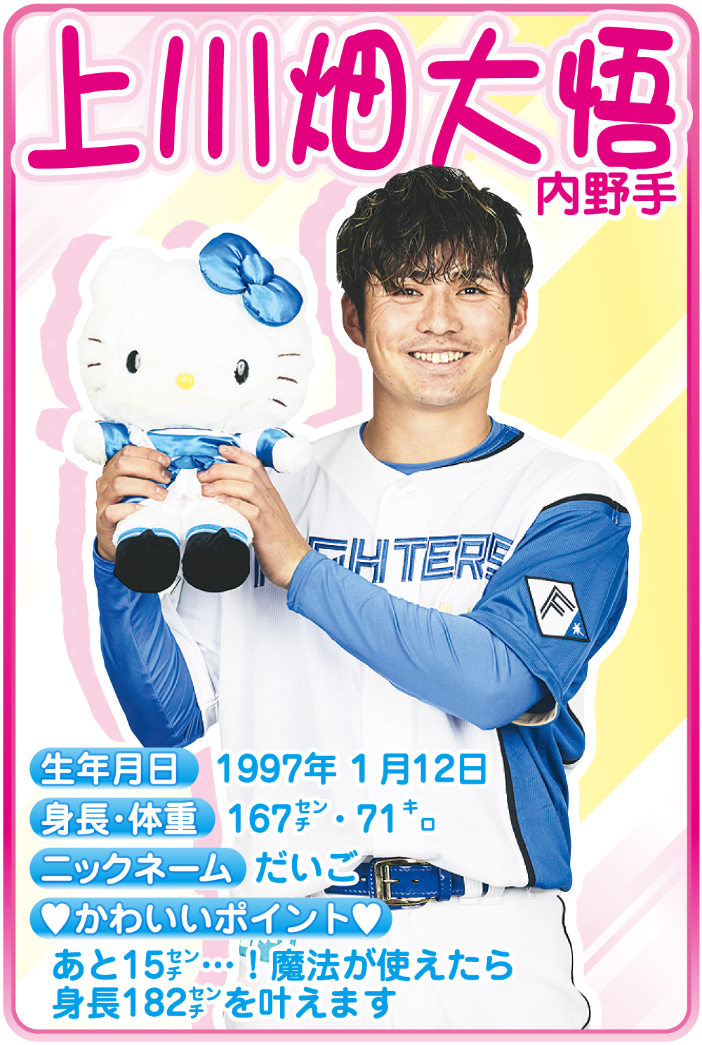 上川畑大吾