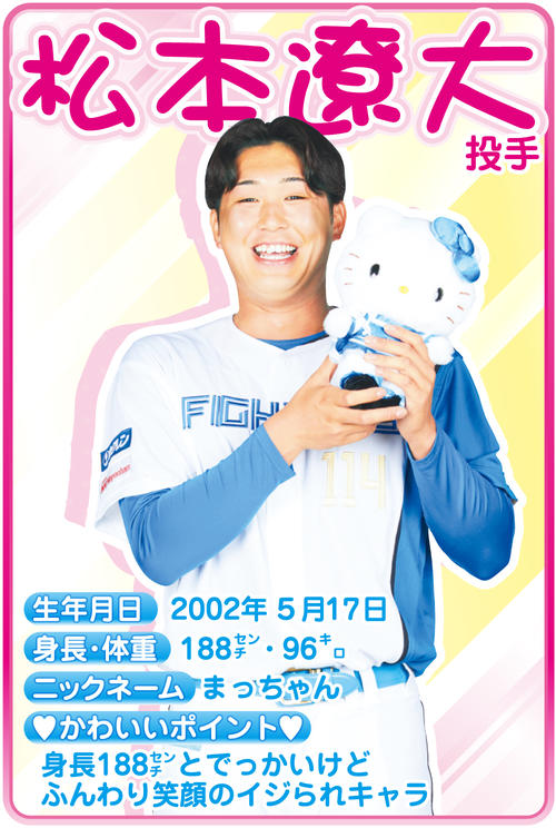 松本遼大