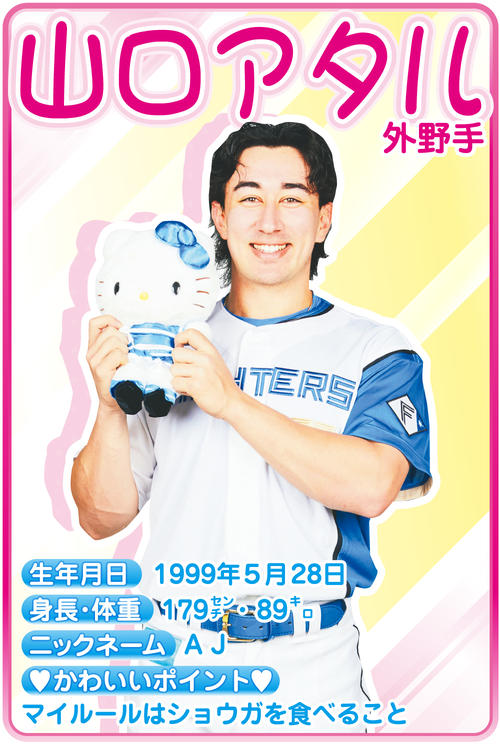 山口アタル