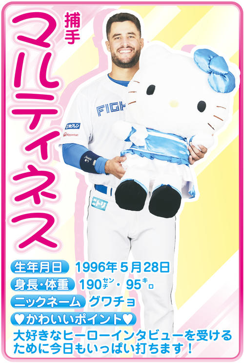 マルティネス