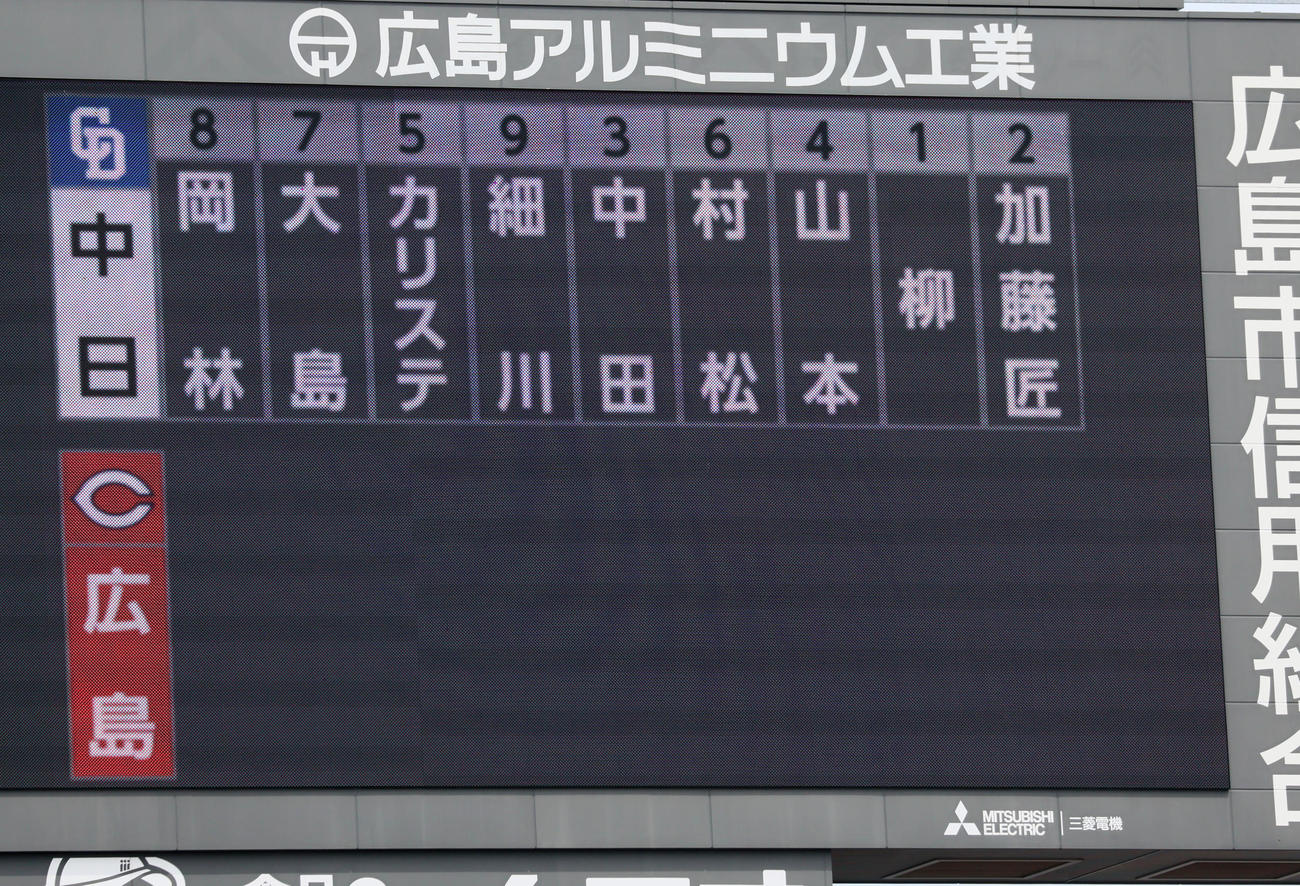 広島対中日　中日は8番に投手の柳が入る（撮影・加藤哉）