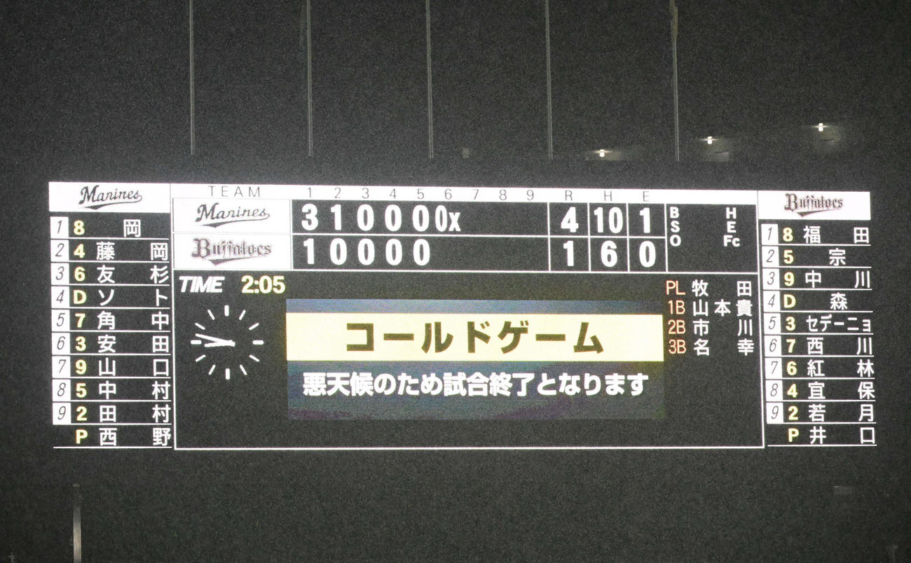 オリックス対ロッテ　悪天候とためコールドゲームとなったオリックス対ロッテ戦（撮影・和賀正仁）