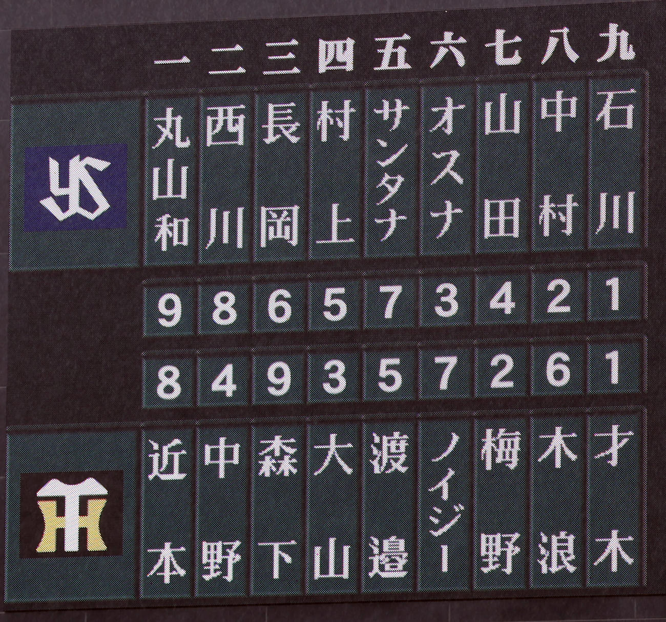 阪神対ヤクルト　両チームのスターティングメンバー（撮影・前田充）
